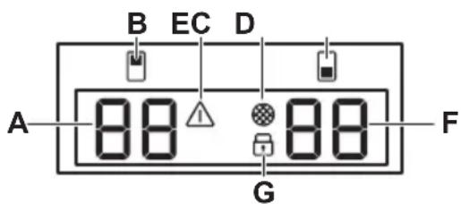 AEG AWUD040B8B - Displej - 1