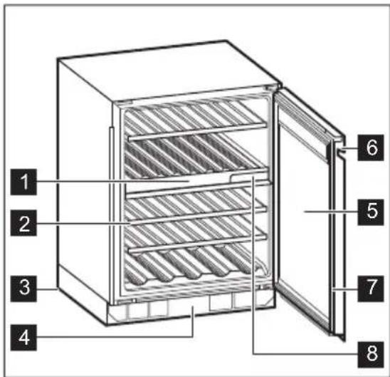 AEG AWUD040B8B - Gaminio apžvalga - 1