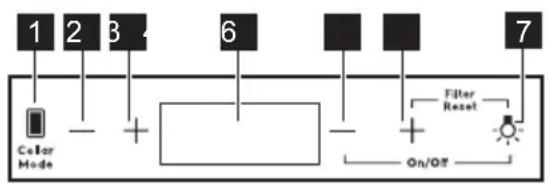 AEG AWUD040B8B - Panel sterowania - 1