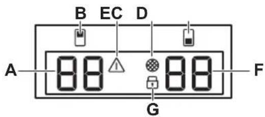AEG AWUD040B8B - Pantalla - 1