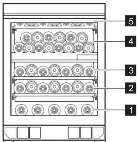 AEG AWUD040B8B - Recommended storage temperatures: - 1