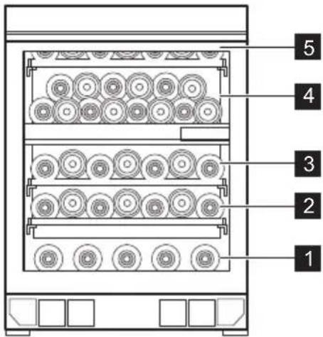 AEG AWUD040B8B - Temperatures de armazenagem recomendadas: - 1