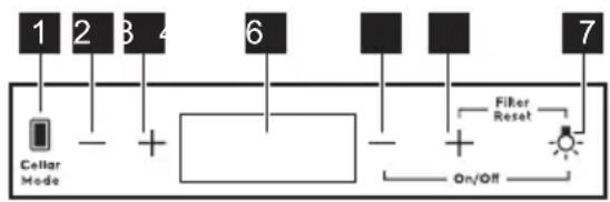AEG AWUD040B8B - Bedienfeld - 1