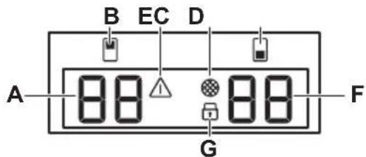 AEG AWUD040B8B - Näytto - 1