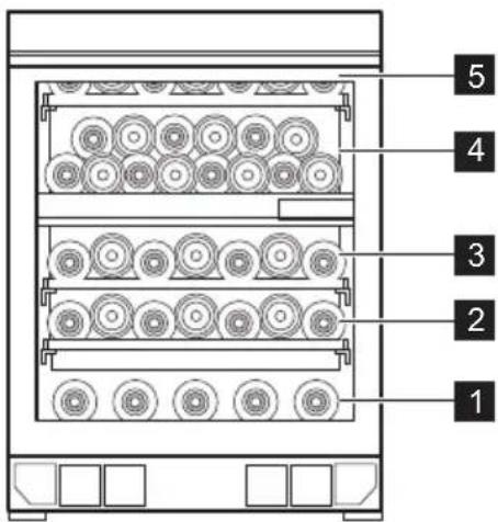 AEG AWUD040B8B - Alarm vysokej a nízkej teploty - 1