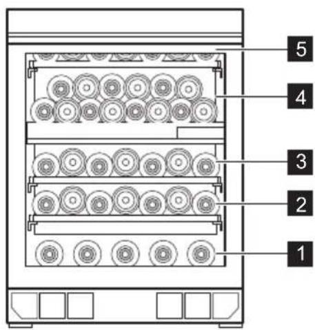 AEG AWUD040B8B - Anbefalede opbevaringstemperaturer: - 1
