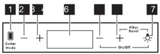 AEG AWUD040B8B - Control panel - 1