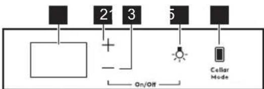 AEG AWUS018B7B - Panou de comanda - 1