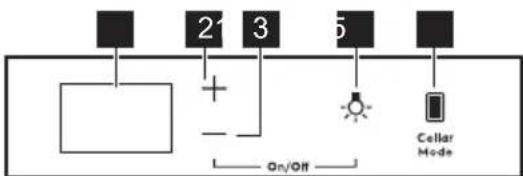 AEG AWUS018B7B - Ovladaci panel - 1