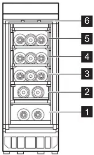 AEG AWUS018B7B - Iteicamās glabašanas temperatūras: - 2