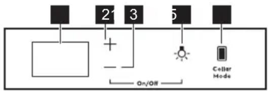 AEG AWUS018B7B - Control panel - 1