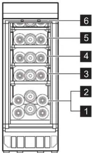 AEG AWUS018B7B - Aanbevolen lagertemperaturen: - 2