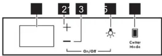 AEG AWUS018B7B - Ovladaci panel - 1