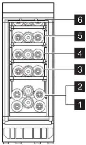 AEG AWUS018B7B - Rekommenderade forvaringstemperaturer: - 2