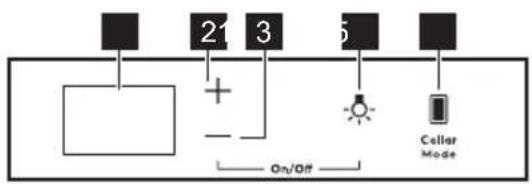 AEG AWUS018B7B - Bandeau de commande - 1