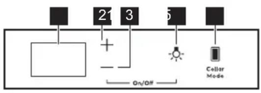 AEG AWUS018B7B - Betjeningspanel - 1