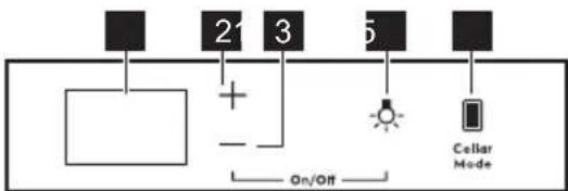 AEG AWUS018B7B - Bedieningspaneel - 1