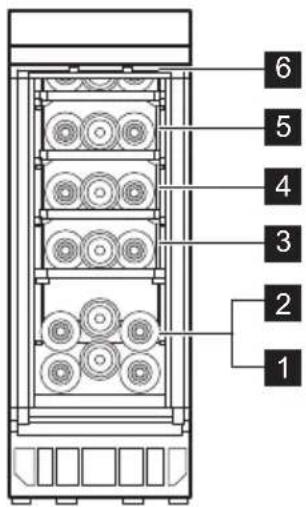 AEG AWUS018B7B - Zalecane temperature przechowywania: - 2