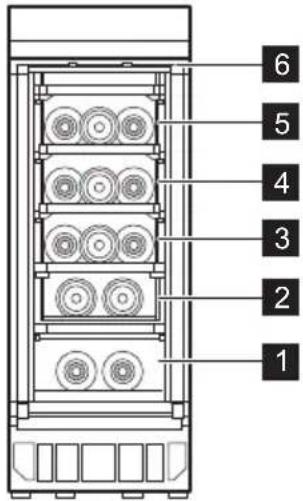 AEG AWUS018B7B - Zalecane temperature przechowywania: - 1