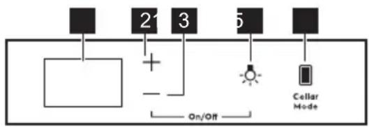 AEG AWUS018B7B - Bedienfeld - 1