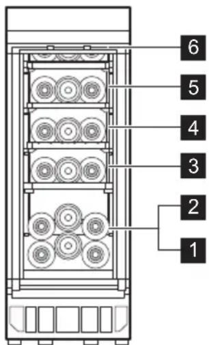 AEG AWUS018B7B - Iteicamās glabašanas temperatūras: - 3