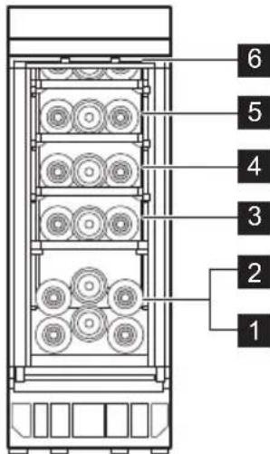 AEG AWUS018B7B - Empfohlene Lagertemperaturen: - 2