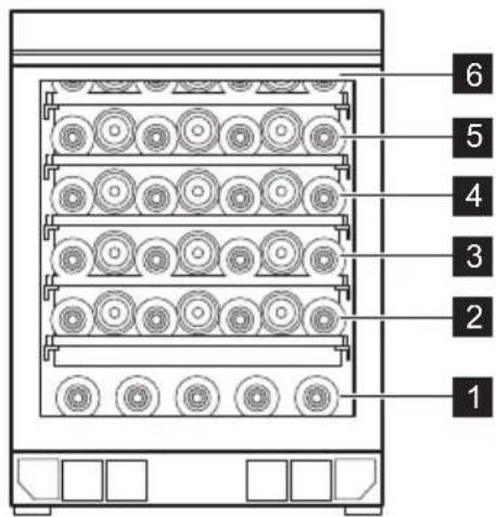 AEG AWUS040B8B - Rekommenderade forvaringstemperaturer: - 1