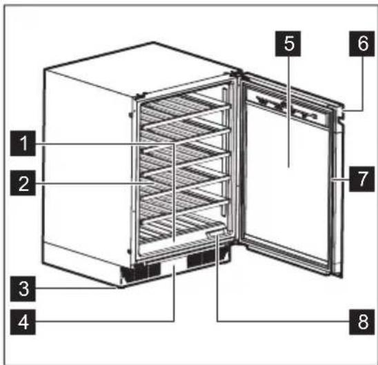 AEG AWUS040B8B - Prezentarea generală a produsului - 1