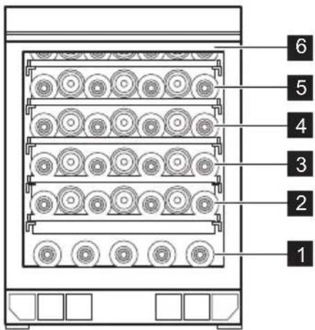 AEG AWUS040B8B - Temperaturidepositizare recomandate: - 1