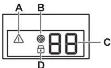 AEG AWUS040B8B - Displej - 1