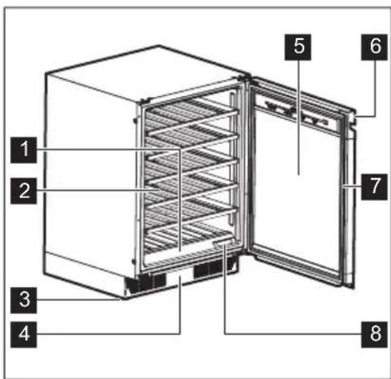 AEG AWUS040B8B - Produktoversigt - 1