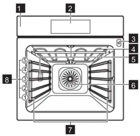 AEG BD742P - Generelt overblick - 1