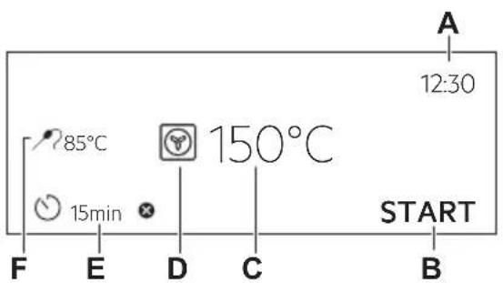AEG BPK742280B - Display - 4