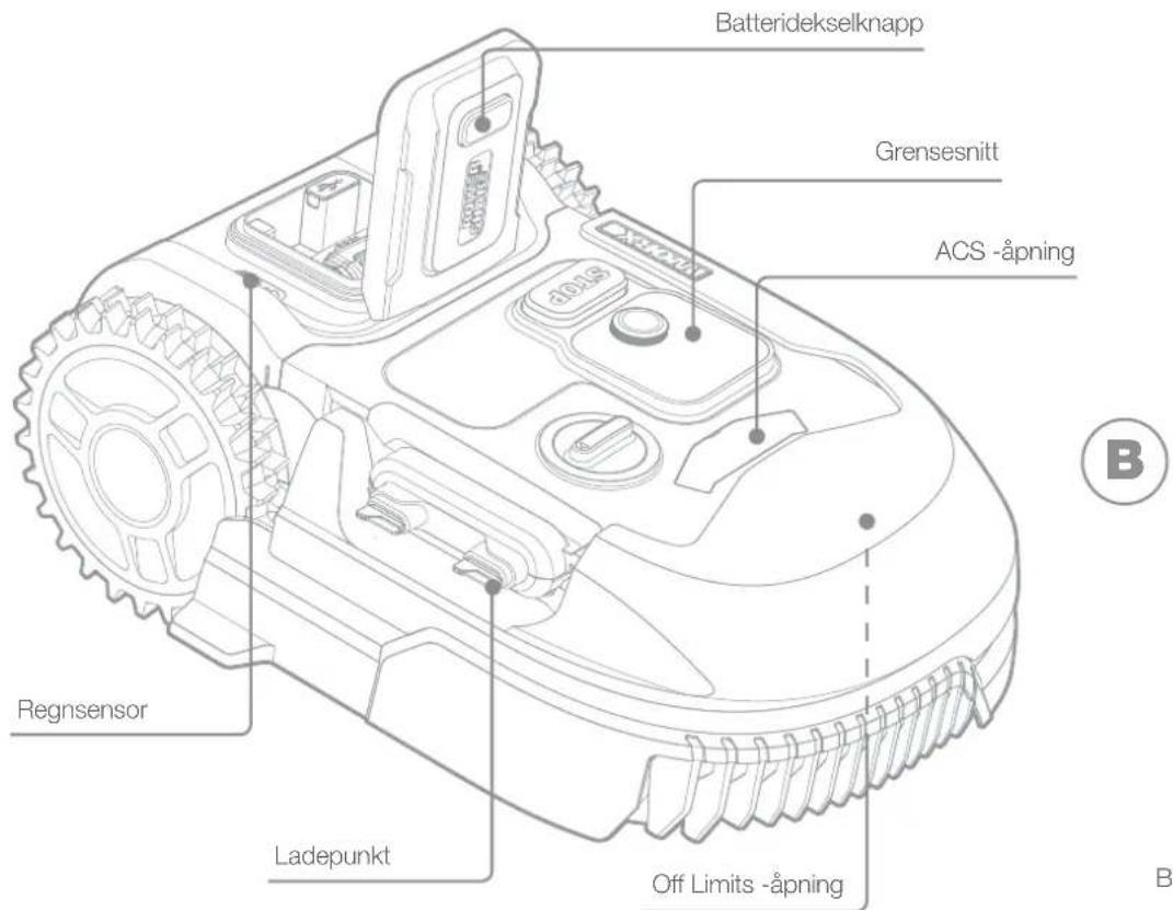 WORX Landroid L1000 - KOMPONENTLISTE ESKENS INNHOLD - 2