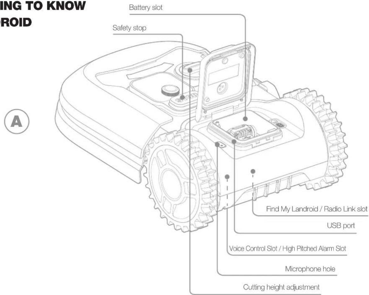 WORX Landroid L1000 - INFORMATION ON LANDROID - 2