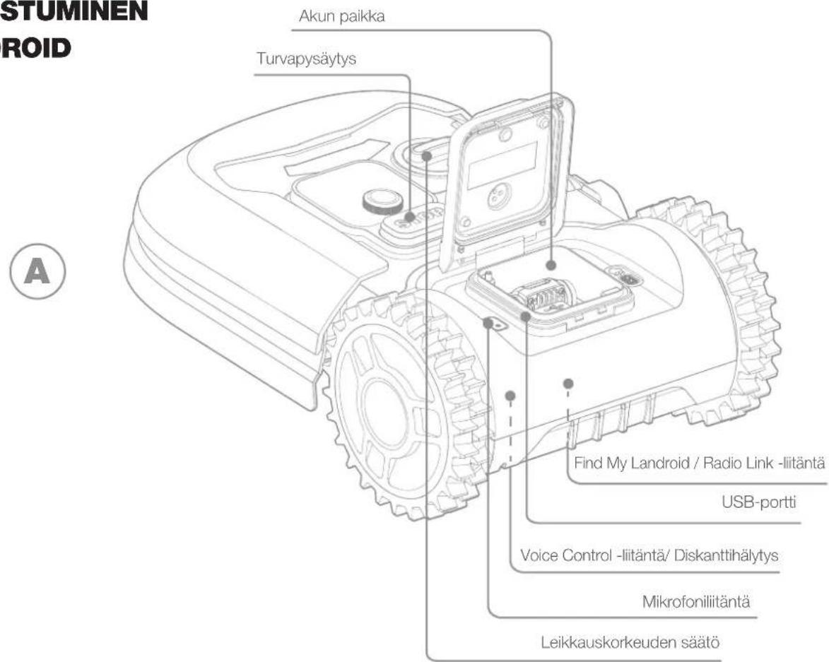 WORX Landroid L1000 - TEKNISKE DATA - 1