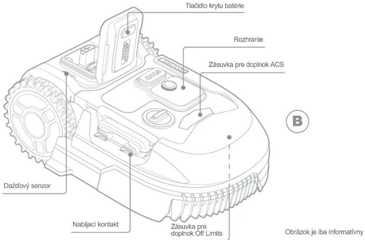 WORX Landroid L1000 - ZOZNAM DIELOV OBSAH BALENIA - 3