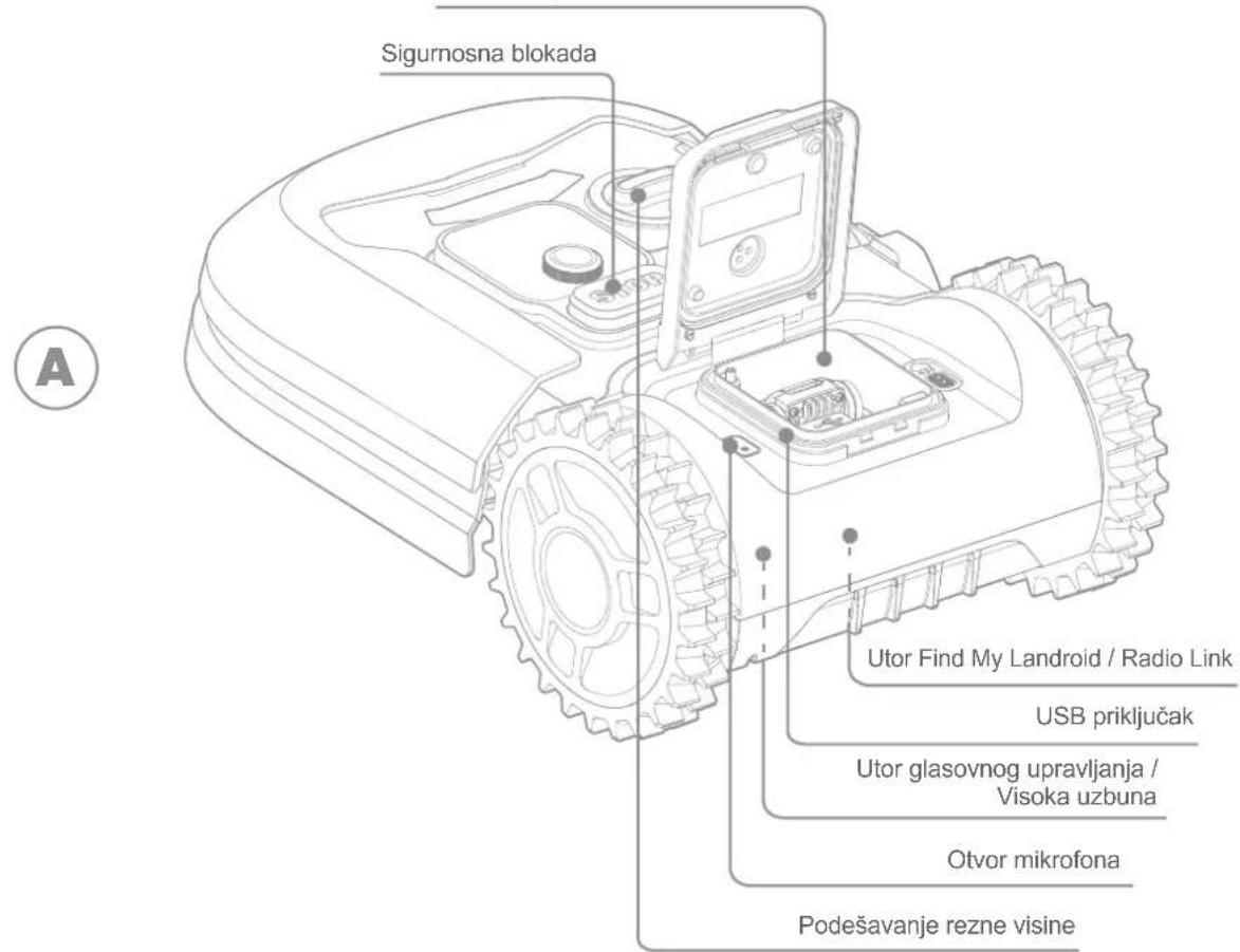 WORX Landroid L1000 - SIGURNOST PROIZVODA OPĆE I DODATNE SIGURNOSNE UPUTE - 1