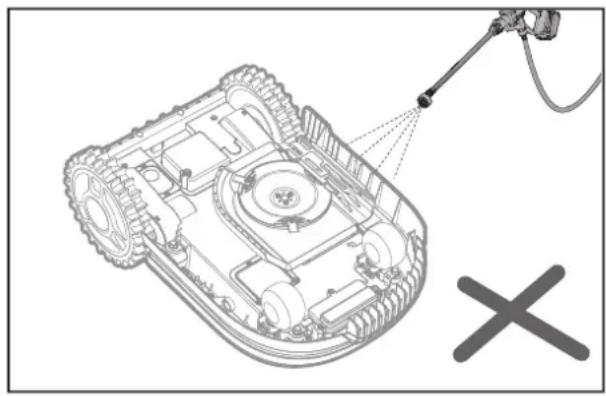 WORX Landroid L1000 - Keep it clean - 1