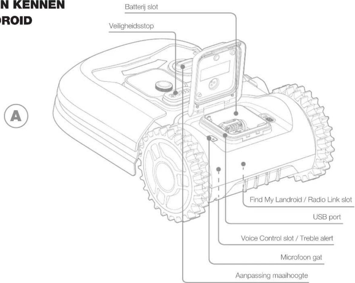 WORX Landroid L1000 - ONDERDELENLIJST WAT BEVINDT ZICH IN DE BOX - 2