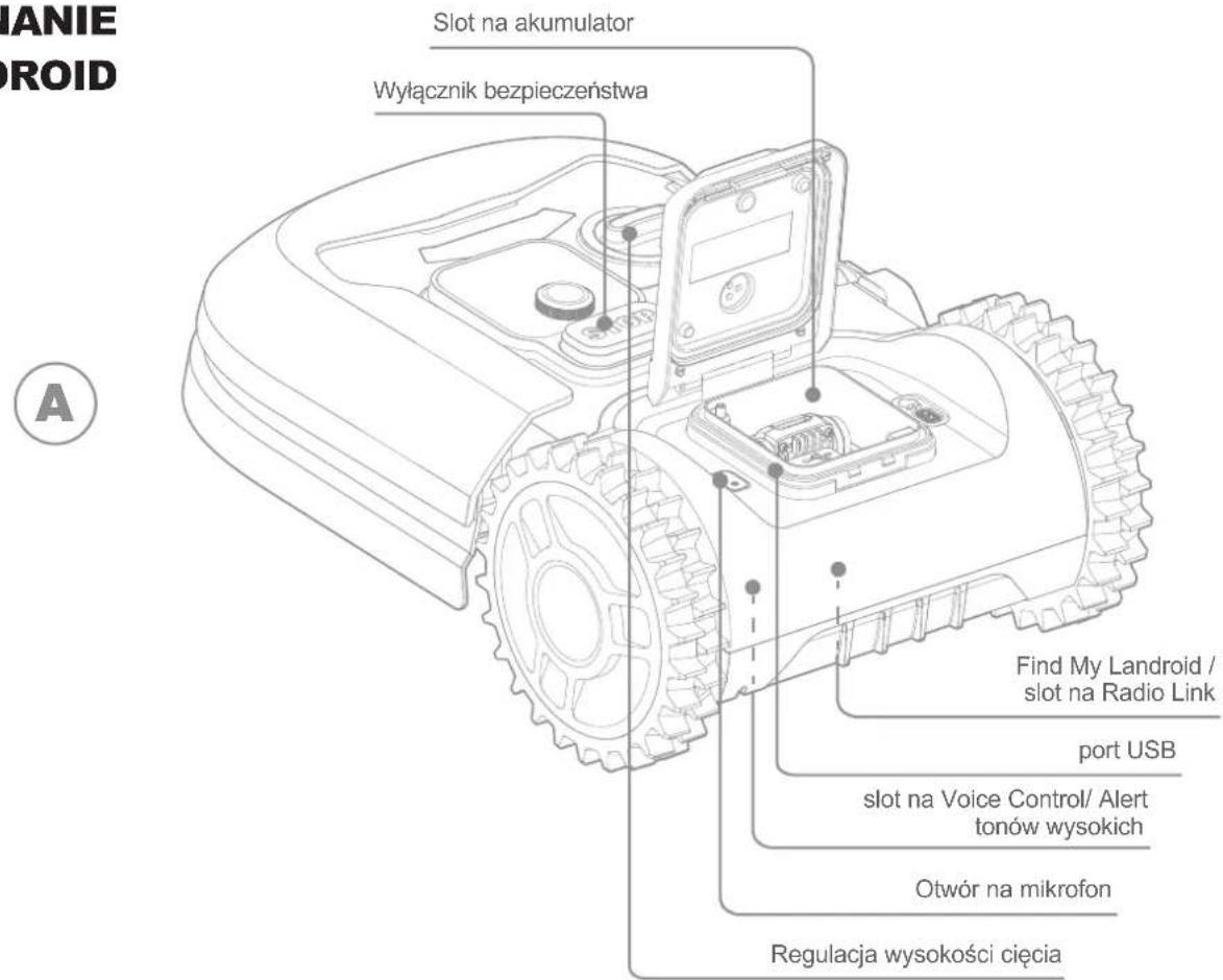 WORX Landroid L1000 - LISTA CZĘŚCI ZAWARTOŚĆ PUDEŁKA - 2