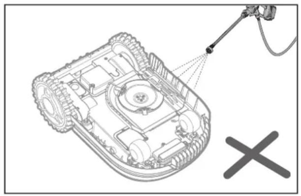 WORX Landroid L1000 - ČIŠČENJE - 1