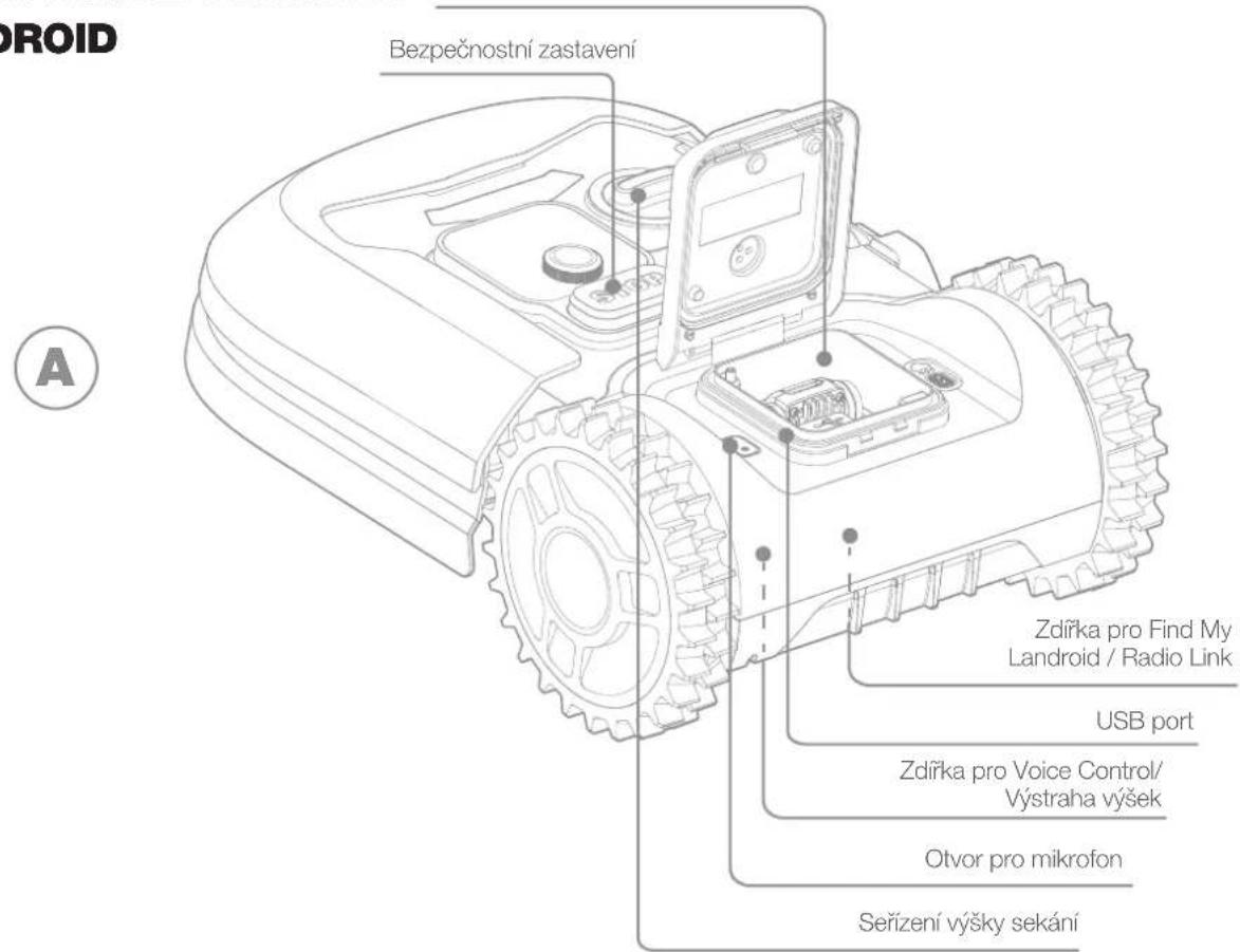 DROID Bezpečnostní zastavení A Zdříka pro Find My Landroid / Radio Link USB port Zdříka pro Voice Control/ Výstraha výšek Otvor pro mikrofon Seřízení výšky sekání