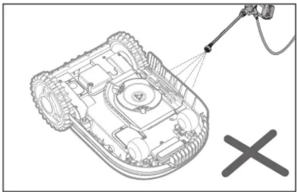 WORX Landroid L1000 - PIDÄ LAITE PUHTAANA - 1