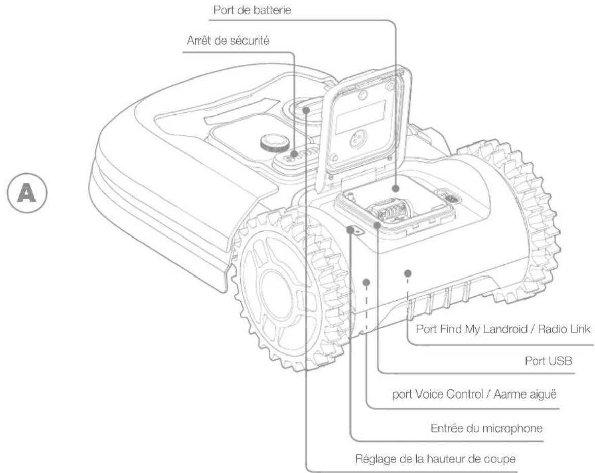 WORX Landroid L1000 - LISTE DES COMPOSANTS CONTENU DU CARTON - 2