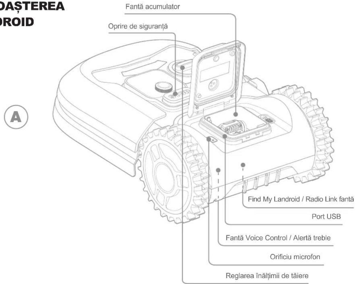 WORX Landroid L1000 - INFORMACIJE O NAPRAVI LANDROID - 2
