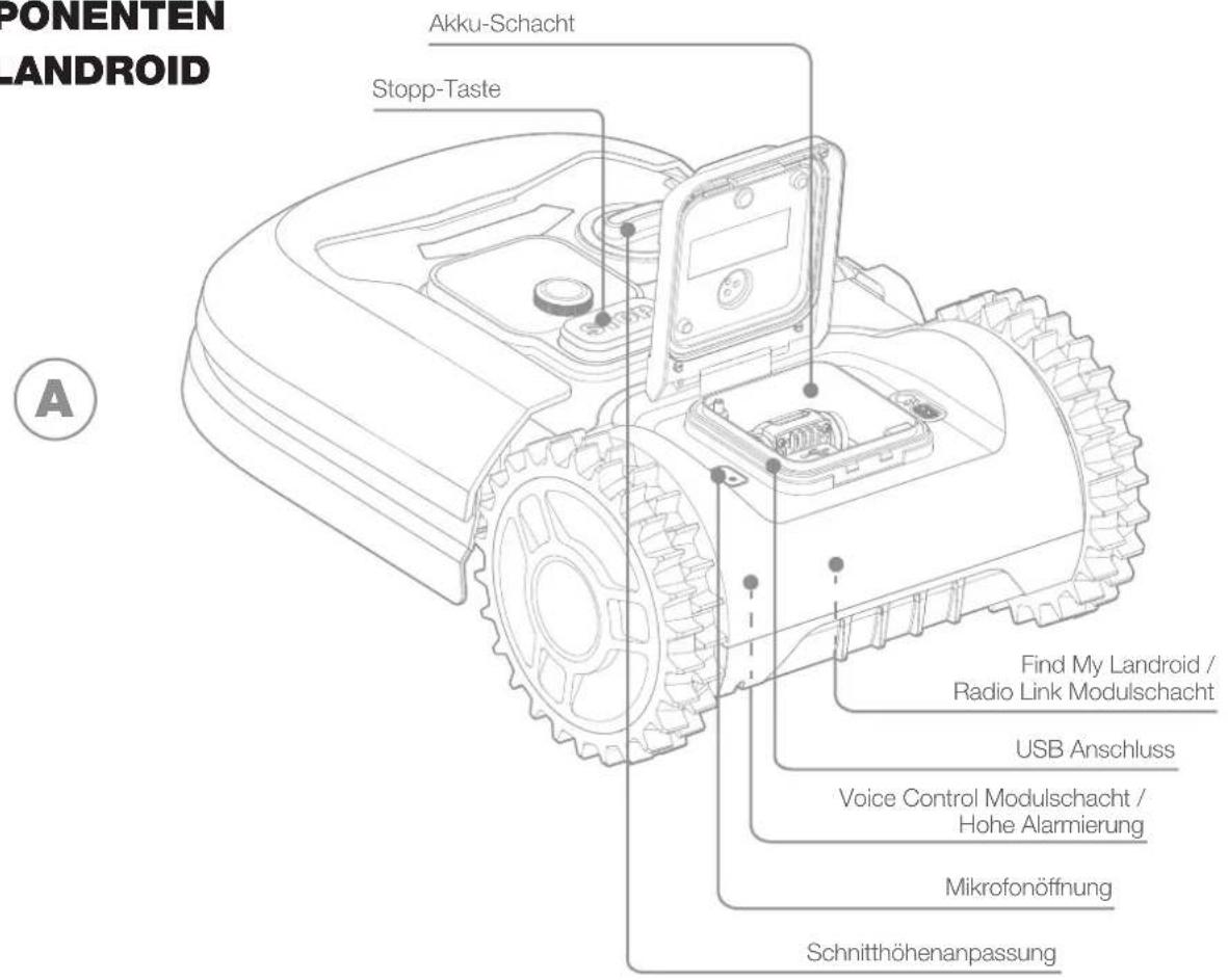 WORX Landroid L1000 - INFORMATIONEN ZUM LANDROID - 2