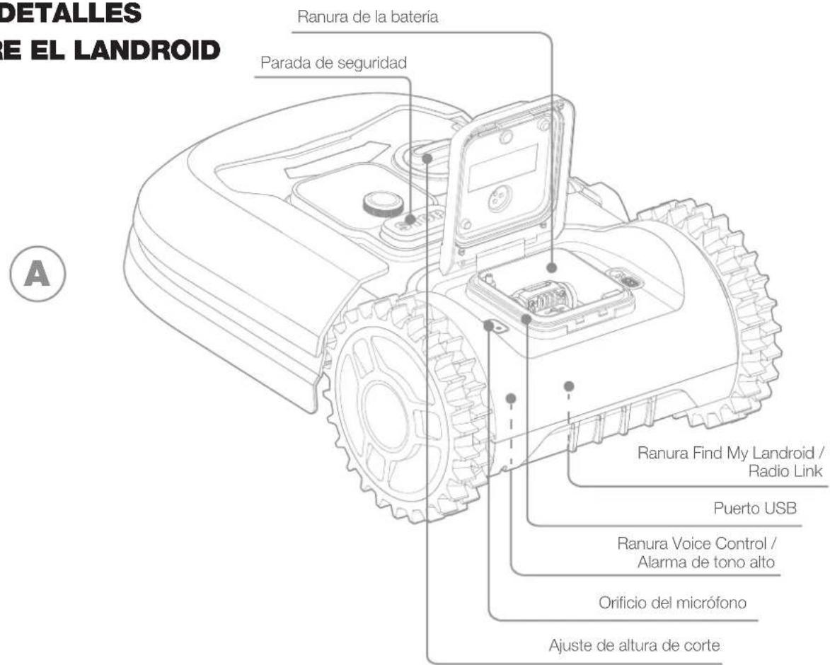 WORX Landroid L1000 - LISTA DE COMPONENTES CONTENIDO DE LA CAJA - 2