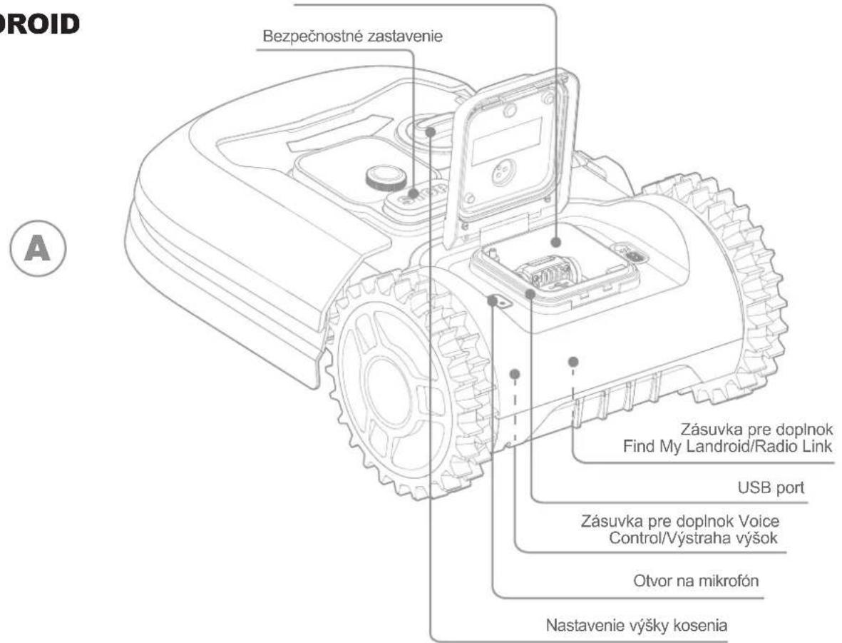 WORX Landroid L1000 - ZOZNAM DIELOV OBSAH BALENIA - 2