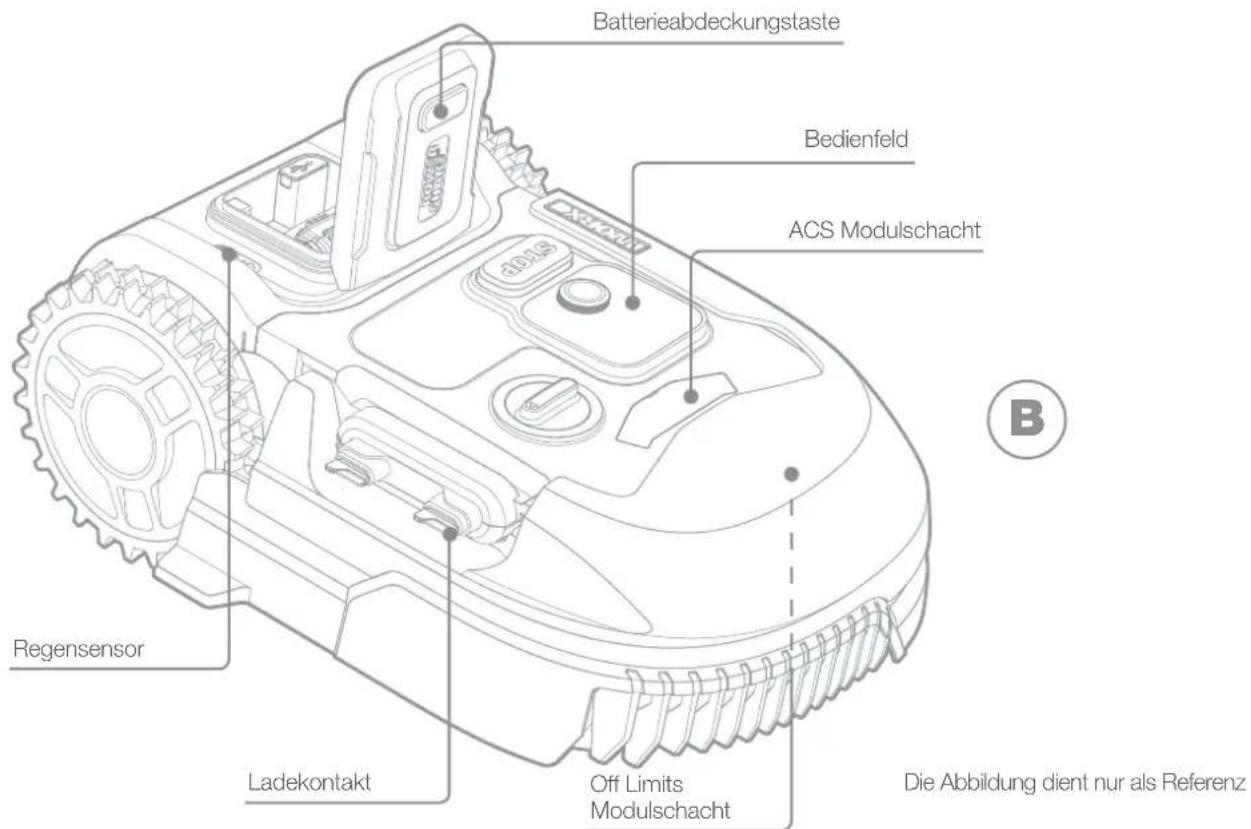 WORX Landroid L1000 - KOMPONENTEN DAS IST IM LIEFERUMFANG ENTHALTEN - 2